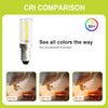 GY LED E14 3.2W 520lm CRI Comparison