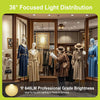 GY_LED_MR16_3.8W_646lm_36°beam_angle