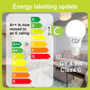 Stop Overpaying for Light: The Simple Switch to a 4.9W Energy Efficient E27 Bulb