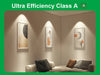 Why Our Class A GU10 2.9W Bulb Outperforms Any Class F GU10: Savings, Efficiency & Payback Explained