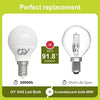 Say Goodbye to Dimm Rooms & High Bills: A Review of the G45 E14 LED Bulb