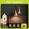 GY_LED_G4_1W_173lm_color_temperature