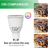 GY LED GU10 9W 1420LM CRI Comparison