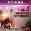 GY LED Strip 8W Scene Modes