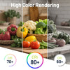 High color rendering comparison for GU10 LED bulb with CRI 80 plus shown on colorful vegetables