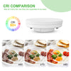Ampoules LED GX53 4.9W, 668lm, 3000K/4000K
